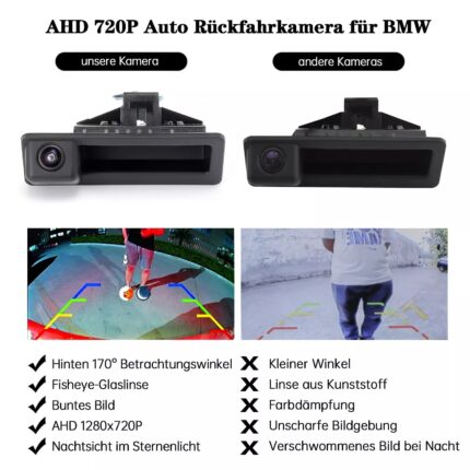 Junsun Rückfahrkamera für BMW mit Griff