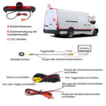 Junsun Rückfahrkamera für Fiat Ducato Citroen Jumper Peugeot Boxer Radio