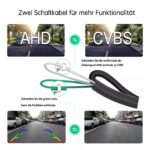 Junsun achteruitrijcamera voor BMW met handgreep