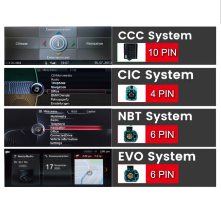 Junsun CarPlay für BMW F45 F46 NBT 2013-2016 Android Auto 4G LTE
