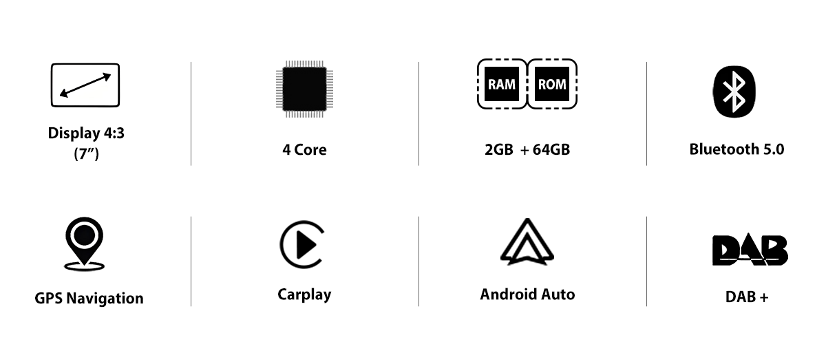 Junsun Android autoradio – functies