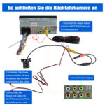 Junsun Drahtlos CarPlay Android Auto Display mit Rückfahrkamera 1Din